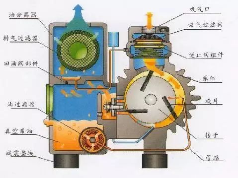 多级泵的参数规格有哪些 好色先生污污污选型注意哪